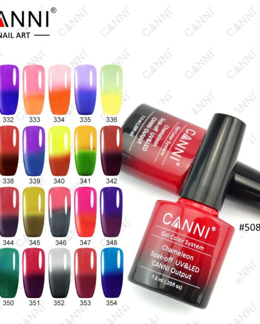 Canni Color Change Thermal Gel