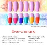 CANNI Top Coat Chameleon 7.3ml